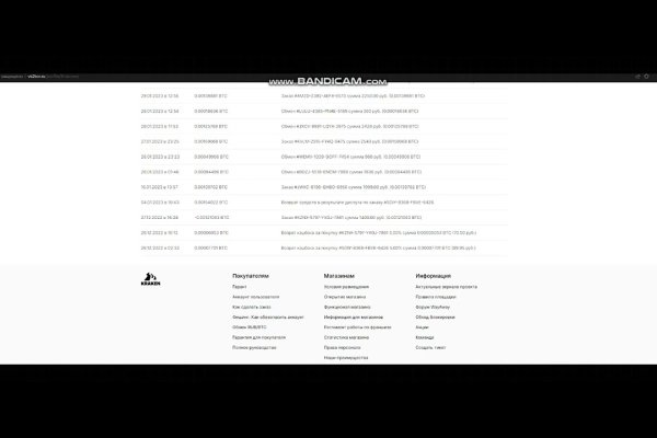 Сайты с наркотой