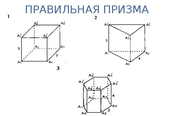 Кракен сайт что будет если зайти