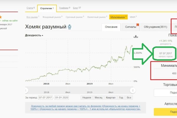 Гидра альтернатива