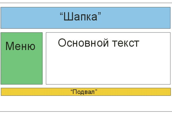 Кракен маркетплейс ссылка тг